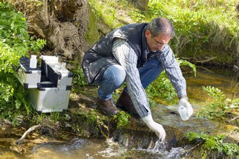 Water Quality Analysis and Management